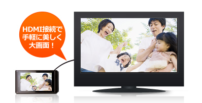 HDMI出力対応で、大画面に出力可能