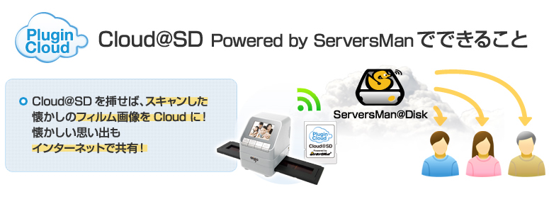 Cloud@SD powered byServersMan でできること