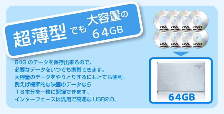 超薄型でも大容量の64ＧＢ