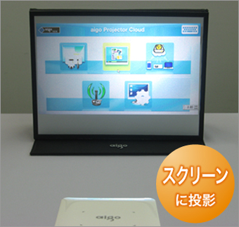 スクリーンに投影