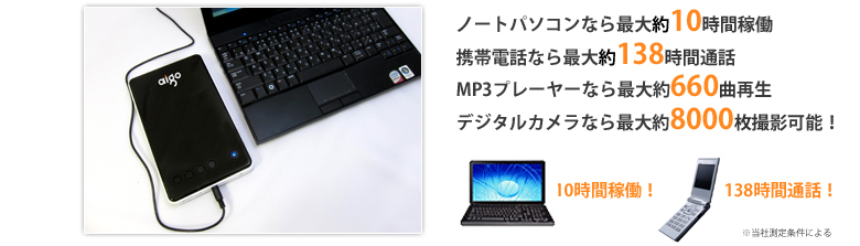 ノートパソコンなら最大約10時間稼働。携帯電話なら最大約138時間通話。MP3プレーヤーなら最大約660曲再生。デジタルカメラなら最大約8000枚撮影可能!