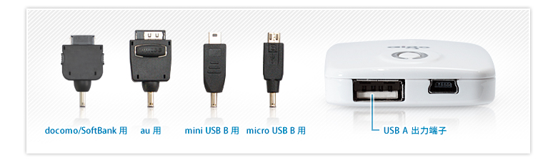 様々な機器に対応