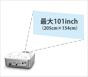 最大101inch