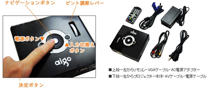 各ボタン・付属品解説